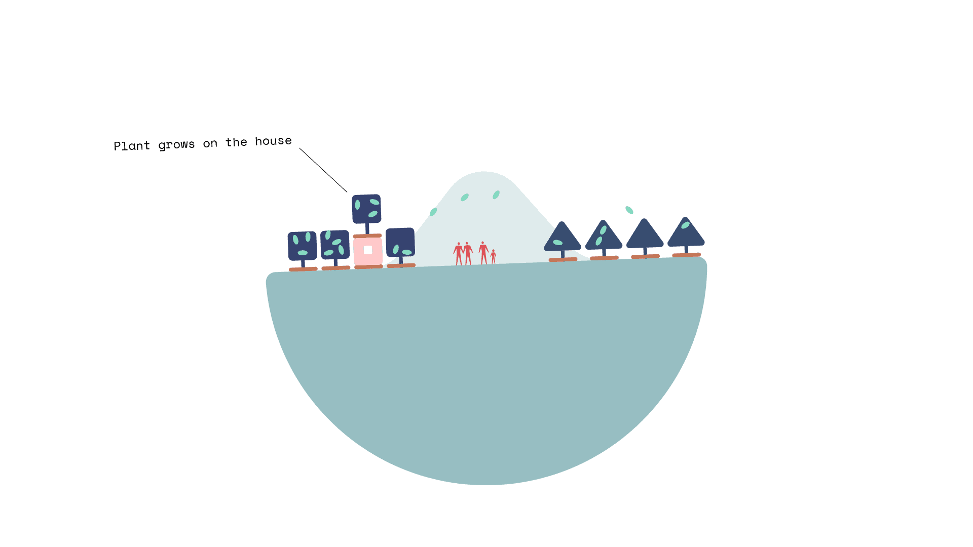System stabilizes as the pollen shortage has been resolved